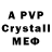 A PVP крисы CK ian alien